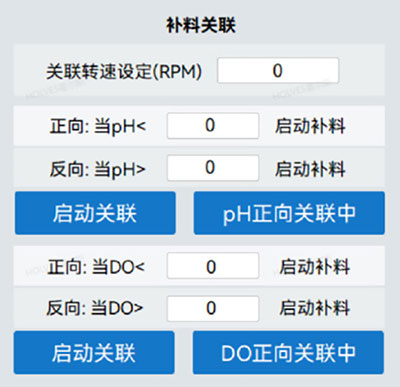 图3 HF-Control 关联界面